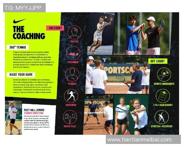 提升网球技能的高效训练方法与科学技巧解析